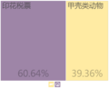 2015年6月22日 (一) 13:06版本的缩略图