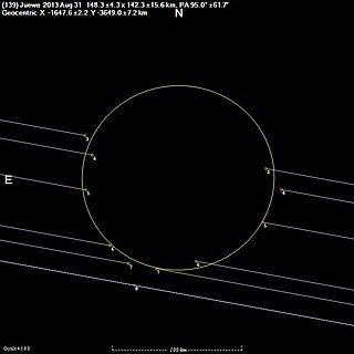 <span class="mw-page-title-main">139 Juewa</span> Main-belt asteroid