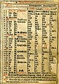 1614 - Prayerbook November Calendar