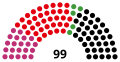 1994 Saxony-Anhalt state election