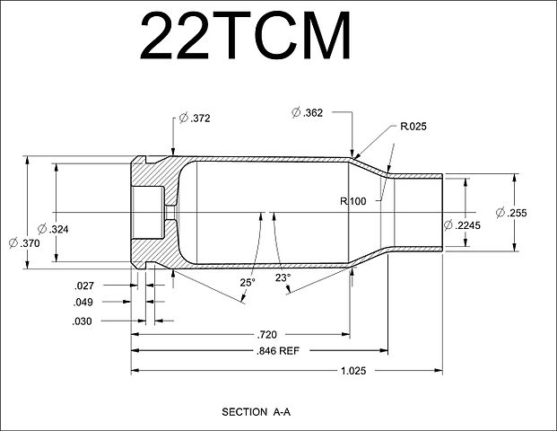 22 TCM case details