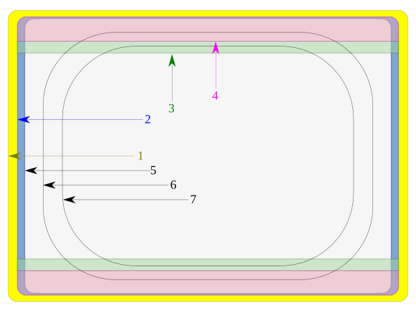 File:35mmareas.svg