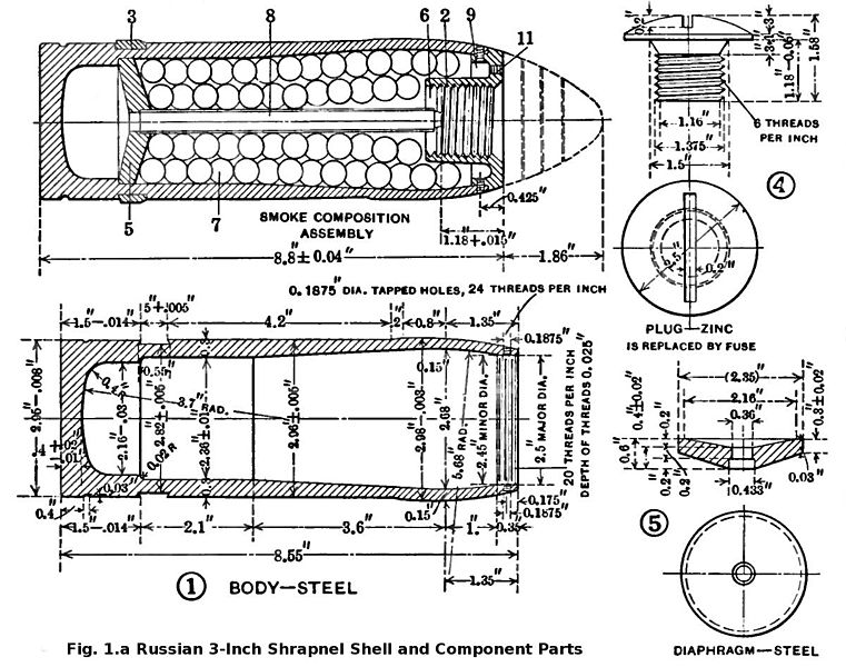 File:3inchRussianShrapnelShell1915Fig.1.a.jpg