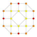 5-cube t14 B2.svg