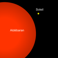 https://upload.wikimedia.org/wikipedia/commons/thumb/b/b4/Aldebaran-Sun_comparison-fr.svg/200px-Aldebaran-Sun_comparison-fr.svg.png