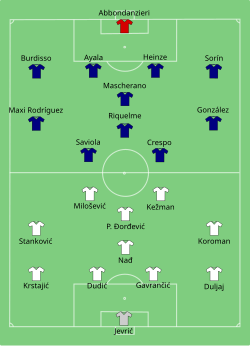 Line up Argentina against Serbia and Montenegro