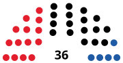 Vignette pour Élections régionales de 1979 dans le Land de Salzbourg