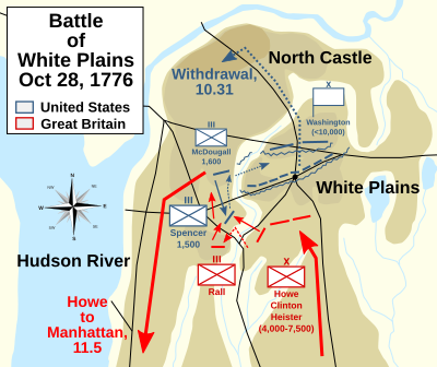 File:Battle of White Plains, 1776.svg