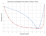 Neue Vektorgrafik