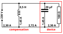 Power factor correction of linear load Blindleistungskompensation.svg