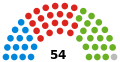 Brighton and Hove City Council after the 2019 local elections.svg
