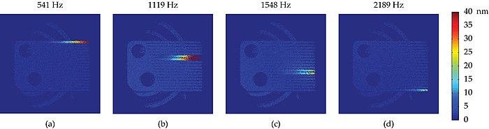 holographic vibrometry of the cantilevers of a musical box by frequency-division multiplexing CantileversLaserDopplerHolography.jpg