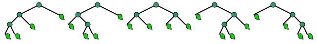 File:Catalan 4 leaves binary tree example.svg