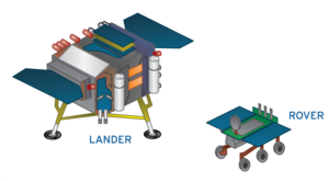 Chang'e 4 nolaišamais aparāts un mobilis