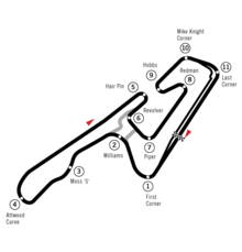 1994年パシフィックグランプリ - Wikipedia