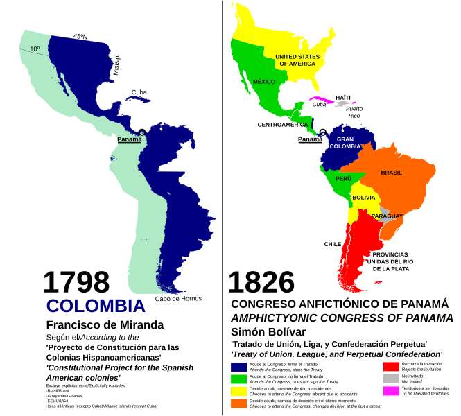 File:Colombia (Miranda) y Congreso de Panamá (Bolívar).svg