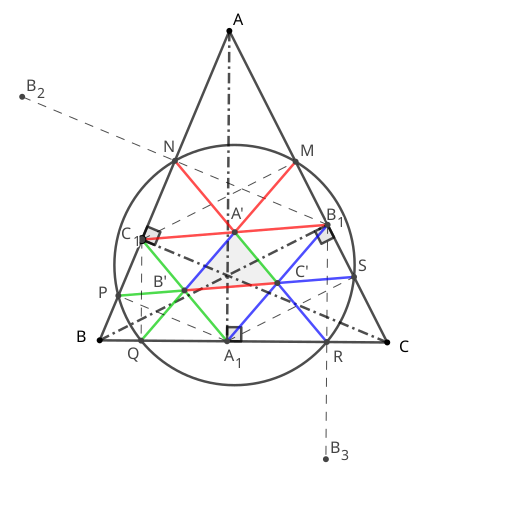 File:Conway-Taylor-circle.svg