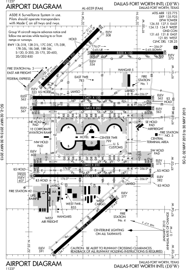 File:DFW Airport Diagram.svg