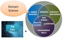 Data science.png