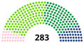 Vignette pour la version du 12 octobre 2023 à 11:43