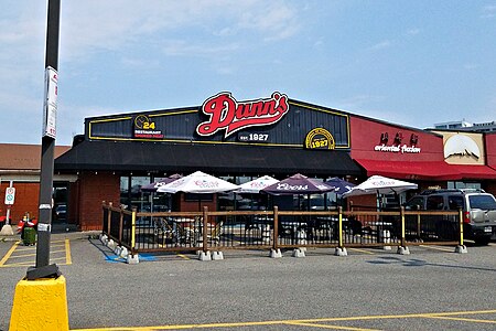 Dunns Montreal