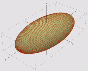 Matematica