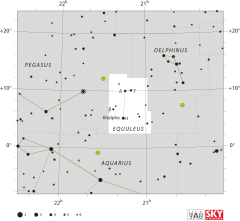 Several of EQUULEUS's instruments are named after the constellations that neighbor Equuleus. Equuleus IAU.svg