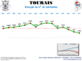 Thumbnail for version as of 16:21, 18 December 2013