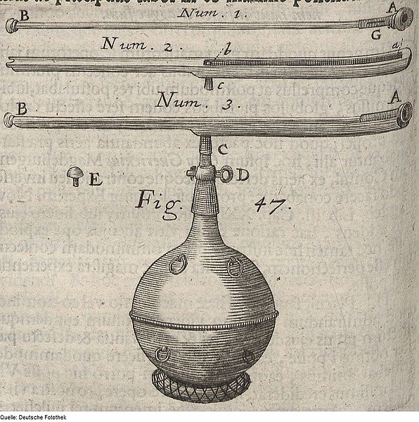 File:Fotothek df tg 0003829 Physik ^ Pneumatik ^ Luftdruck ^ Gewehr.jpg