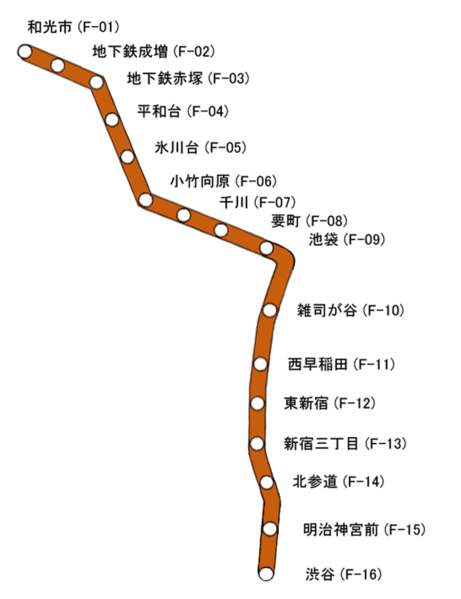 File:Fukutoshin line jp.gif