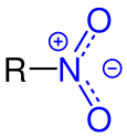 File:FunktionelleGruppen Nitroverbindungen.svg