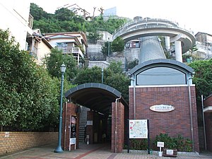 グラバー園: 建造物, パノラマ画像, 沿革