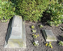 Grab von Otto und Agnes Lilienthal