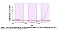 2017年5月10日 (水) 02:07時点における版のサムネイル