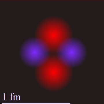 File:Helium Nucleus.svg