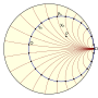 Thumbnail for File:Horocycle-based coordinate system.svg