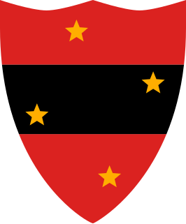 Southern Command (India) Indian Army command