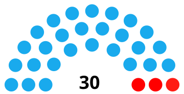 India Tripura Legislative Assembly 1967.svg