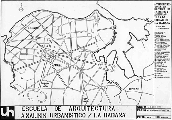 Forestier's master plan for Havana of 1924