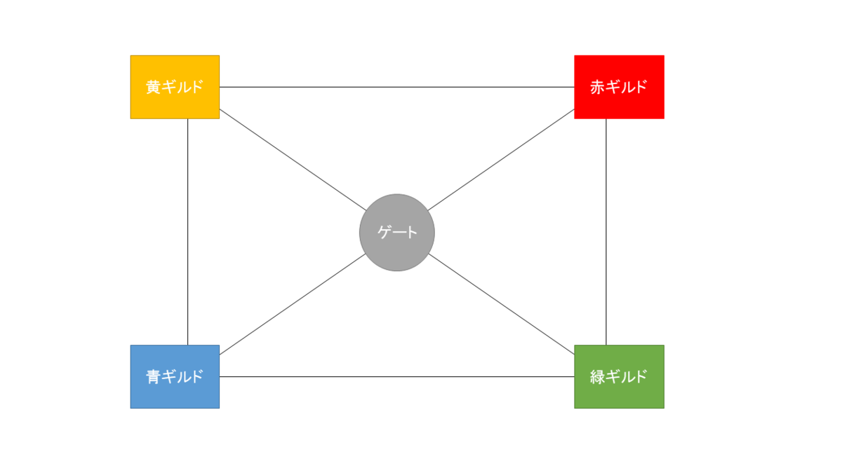 梅露可物语 愈术士与铃之旋律 Wikiwand