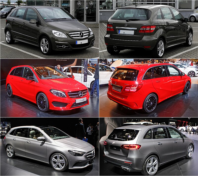 File:Mercedes-Benz B-Class timeline.jpg - Wikipedia