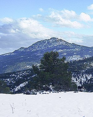 Región De Murcia: Toponimia, Símbolos, Geografía