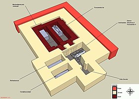 Illustratieve afbeelding van artikel NRT III