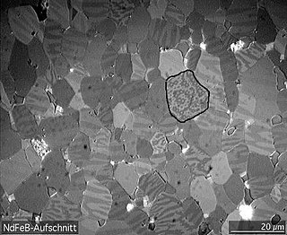 Magnetic domain Region of a magnetic material in which the magnetization has uniform direction