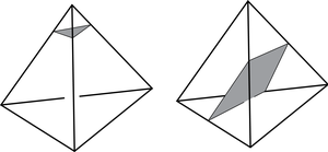 A normal surface intersects a tetrahedron in (possibly many) triangles (see above left) and quads (see above right) Normal surface.png