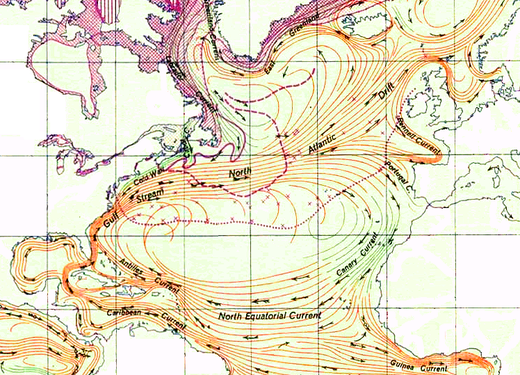 The Sargasso Sea in the North Atlantic is bounded by the Gulf Stream on the west, the North Atlantic Current on the north, the Canary Current on the east, and the North Equatorial Current on the south.
