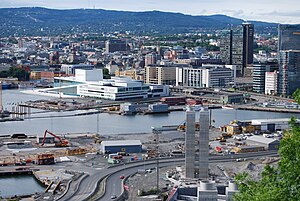 Oslo: Namneopphav, Næringsliv, Bydelar