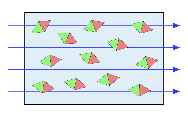 File:Paramagnetic probe with strong magnetic field.svg