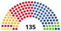 Miniatura de la versión del 18:35 16 may 2024