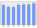 2011年3月6日 (日) 22:11版本的缩略图